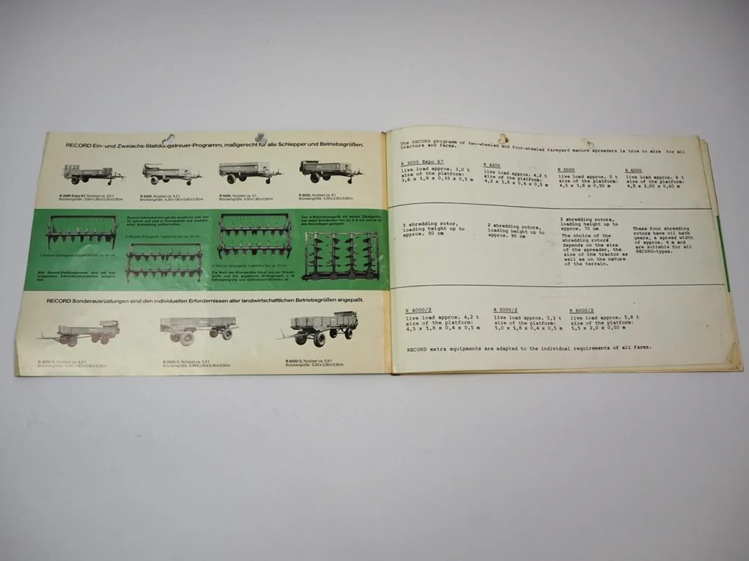 Prospekt Unsinn Landmaschinenfabrik Aichach Produktprogramm 1950er Jahre