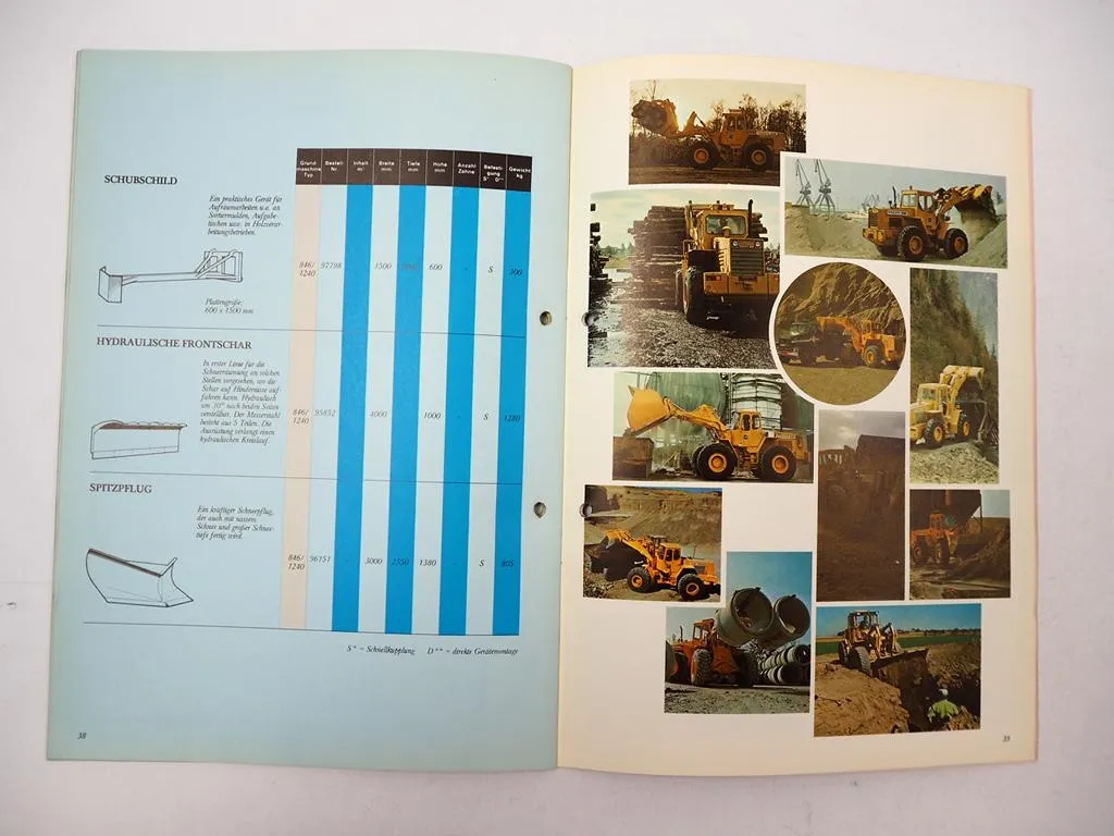 Prospekt Volvo BM 620 bis 1641 Radlader Anbaugeräte Schaufel Gabel Greifer 1978
