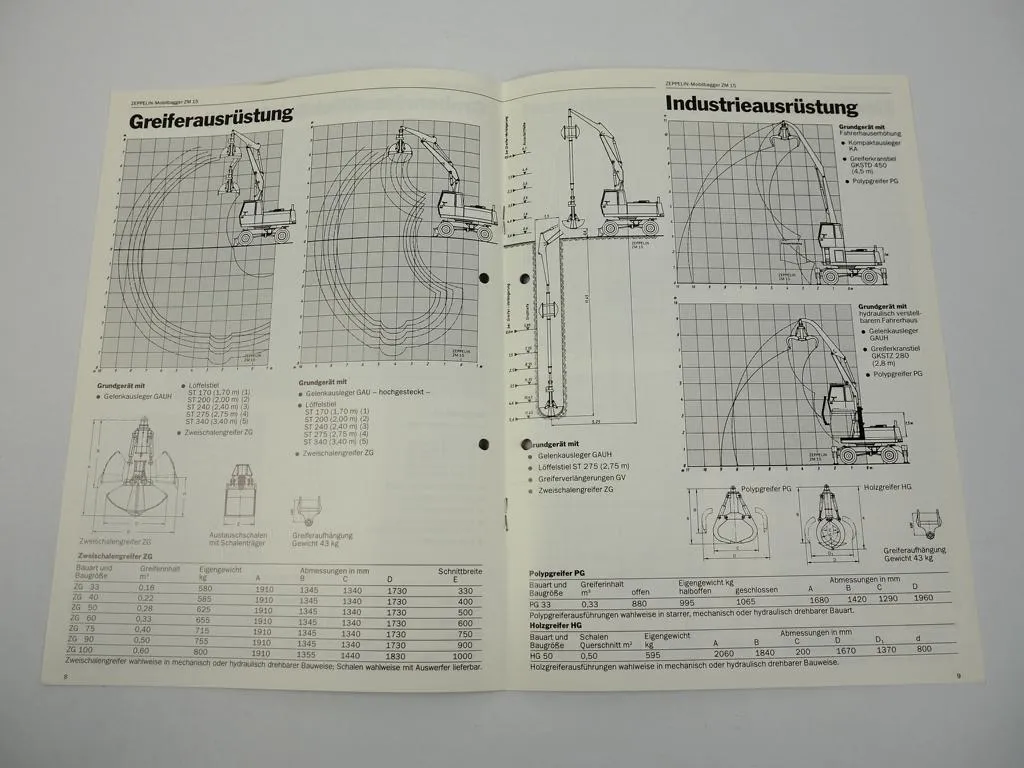 Prospekt Zeppelin ZM15 Mobilbagger 1986