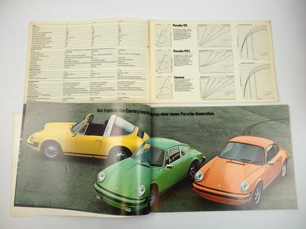 Prospekte Porsche 911 911S Carrera G-Modelle 2,7 Liter 1974 und Technische Daten