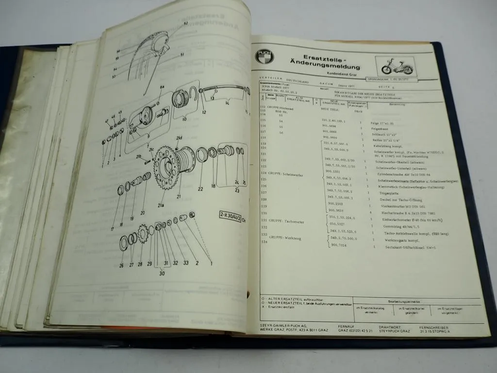 Puch Kundendienst Mitteilungen und Ersatzteile Änderungsmeldungen 1974-1982