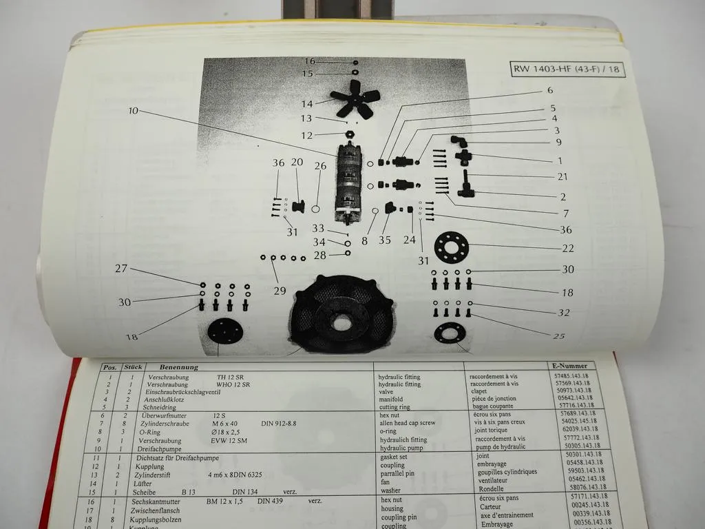 Rammax RW1403-HF Walze Bedienungsanleitung Ersatzteilliste gültig ab 7/97