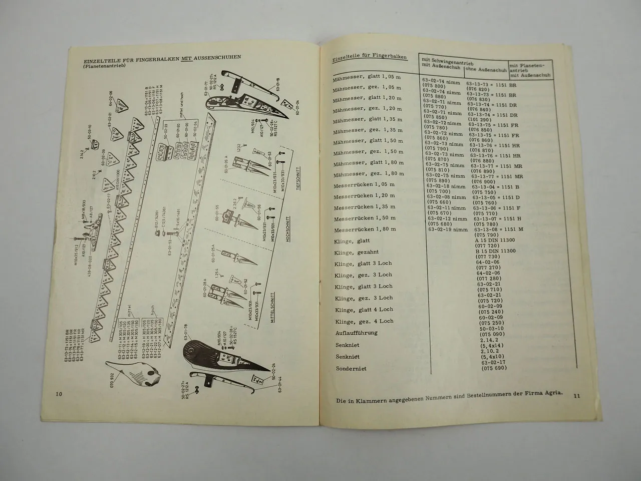Rasspe Sonderliste für Fingerbalken Schwadräumer ESM Agria Ersatzteilliste 1971