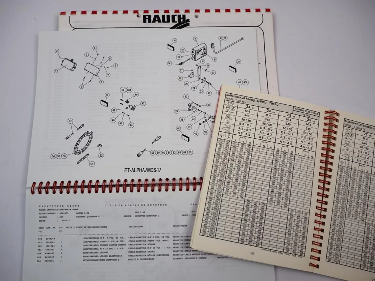 Rauch Alpha MDS 1131 1141 Düngerstreuer Ersatzteilliste Streutabelle 1999/2003