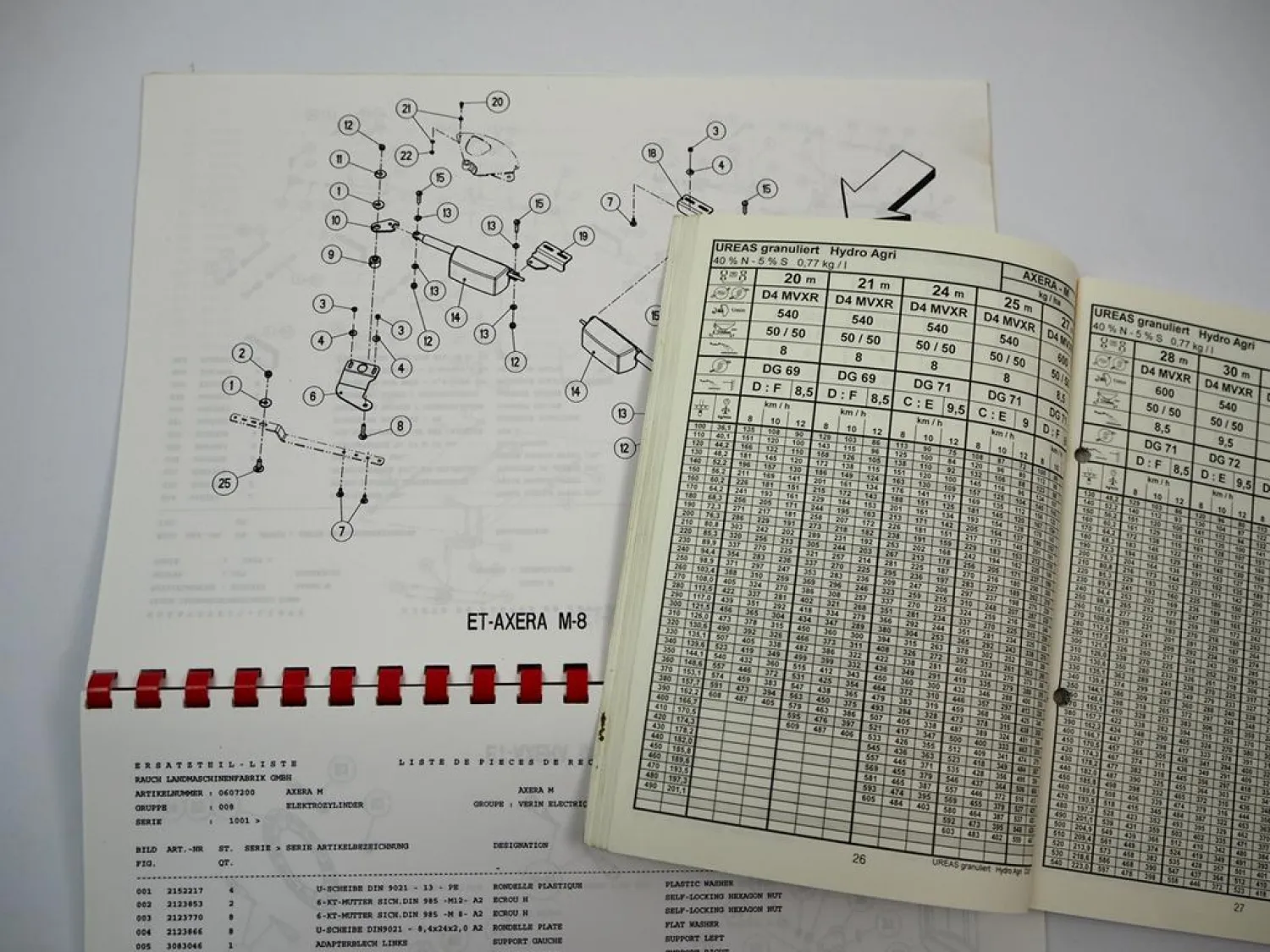 Rauch Axera M Düngerstreuer Ersatzteilliste Streutabelle 1998