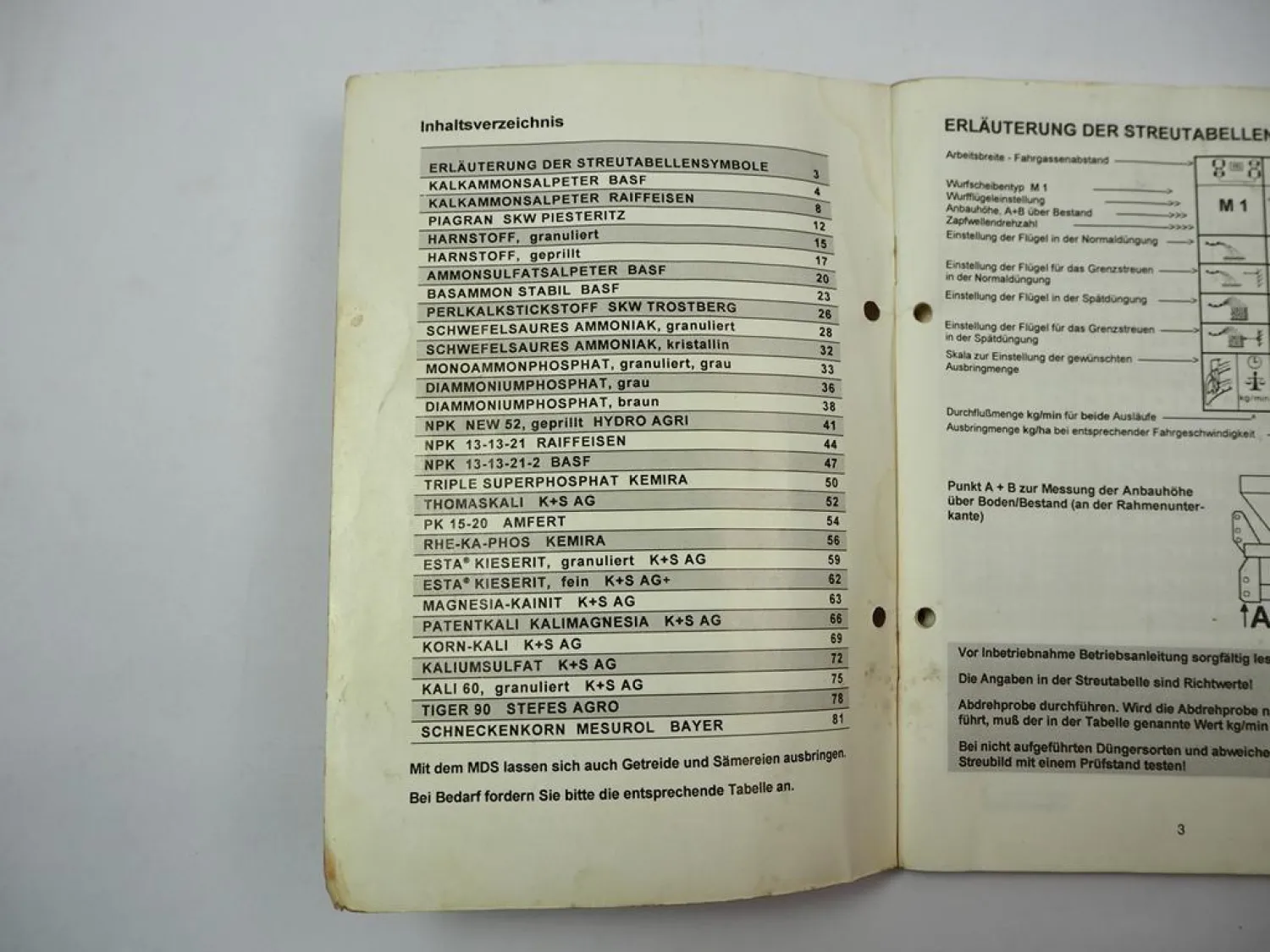 Rauch MDS 41 51 61 81 701 721 901 921 Düngerstreuer Streutabelle 1997
