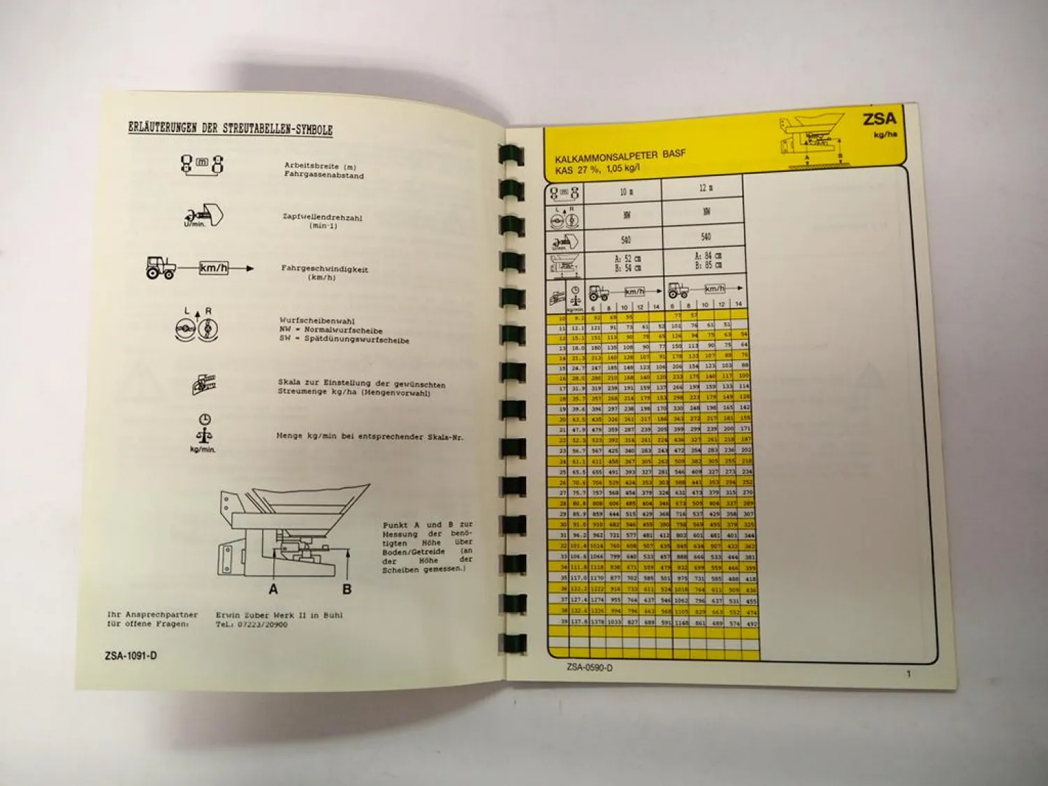 Rauch ZSA ZSN Zweischeiben Düngerstreuer Streutabelle 1993