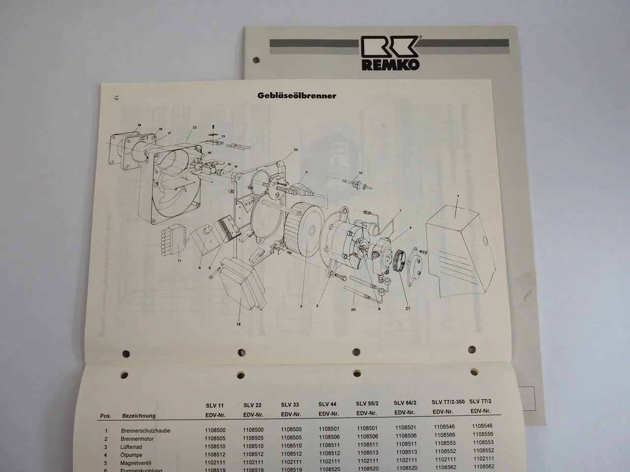 Remko GLB OLB Gebläse Gas Öl Brenner Bedienungsanleitung Ersatzteilliste