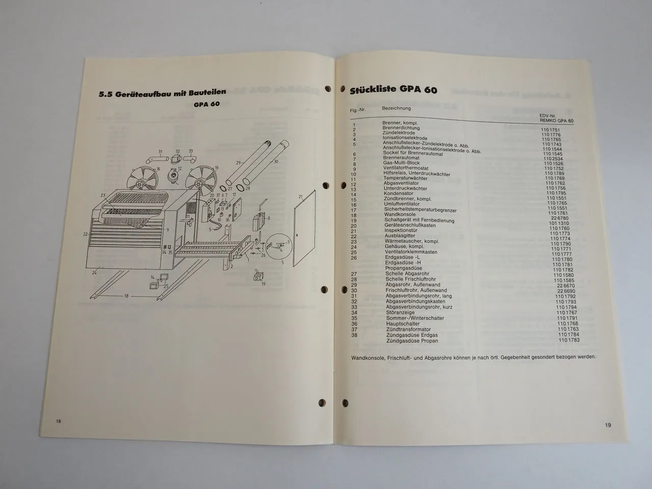 Remko GPA Allgas Wand Heizsparautomat Bedienungsanleitung Ersatzteilliste