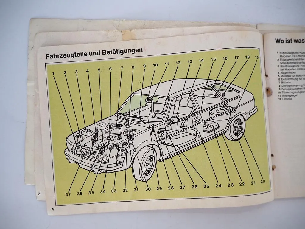 Renault 20 TL TS LS TX TD GTD Betriebsanleitung Bedienungsanleitung 1980er Jahre