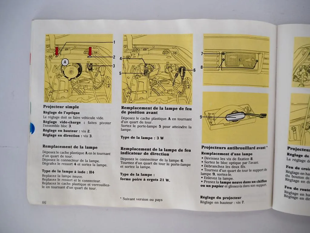 Renault 21 GL GTL TS GTS GTL TXE TXI SD TurboD Schrägheck Betriebsanleitung 1989