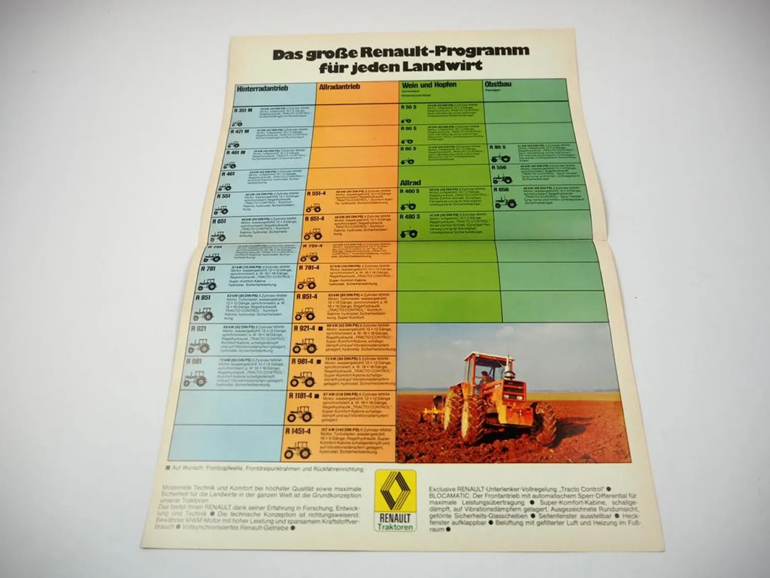 Renault R 50 S - R 1451-4 Traktor Prospekt Programm Technische Daten ca. 1980