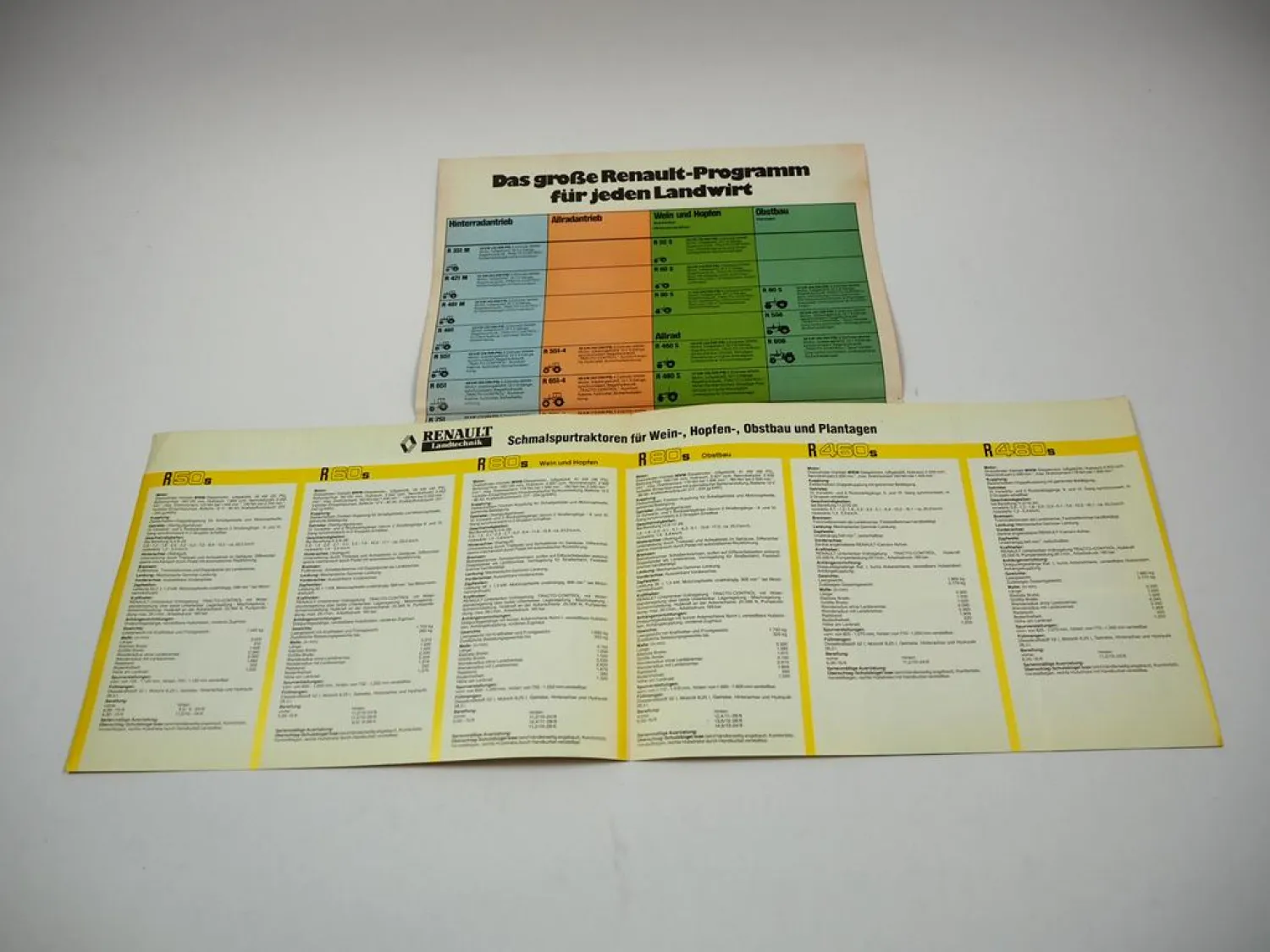 Renault R80 S 981-4 Traktor Programm 2 Prospekte Technische Daten ca. 80