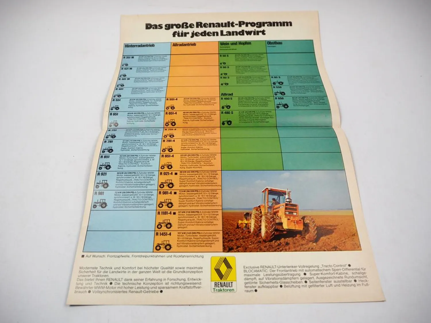 Renault Traktor Produktprogramm Übersicht R351 bis R1451-4 Prospekt 1970er Jahre