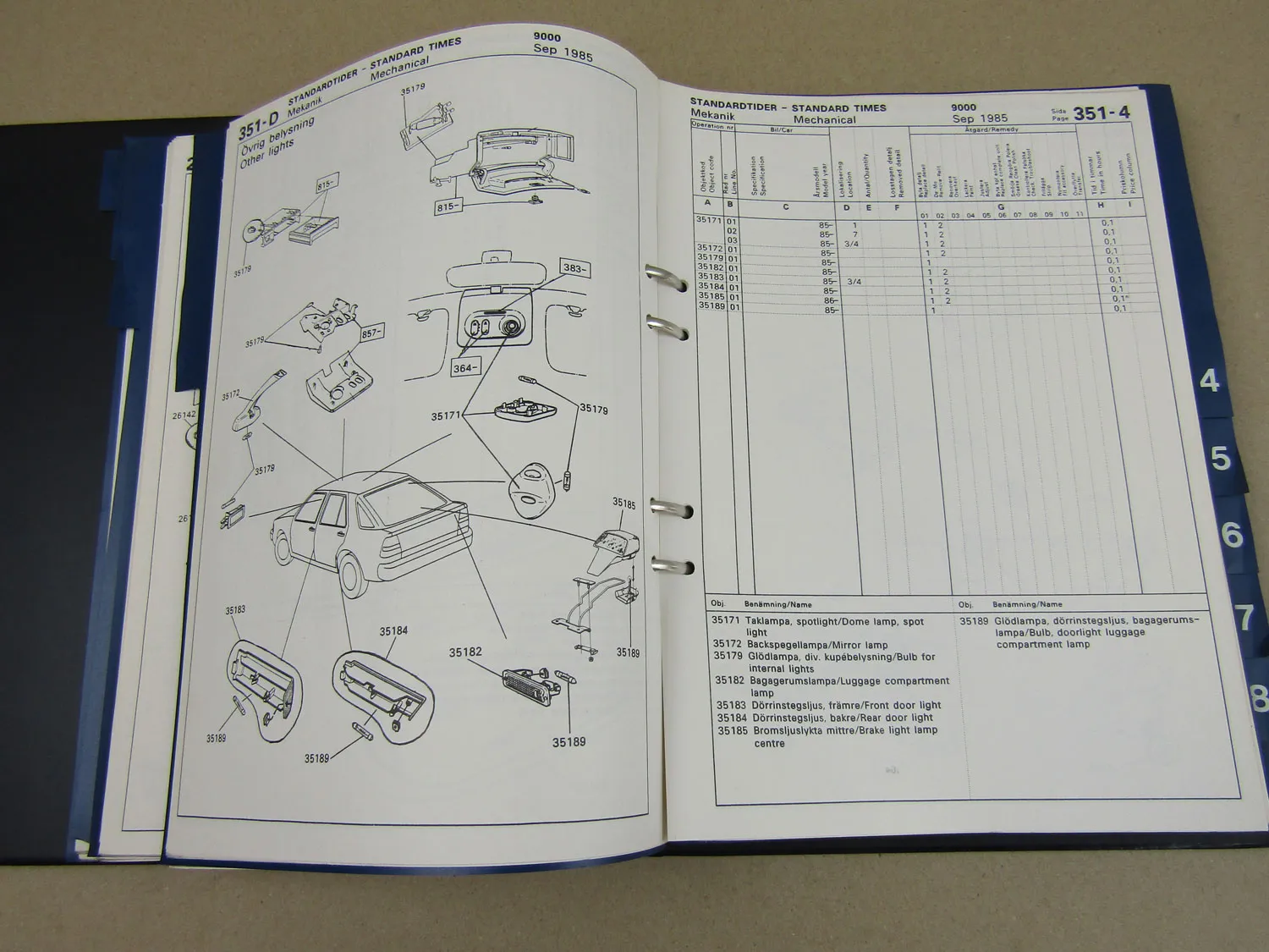 Reparaturanleitung Saab 9000 Werkstatthandbuch Vorgabezeiten 1985 Standard times