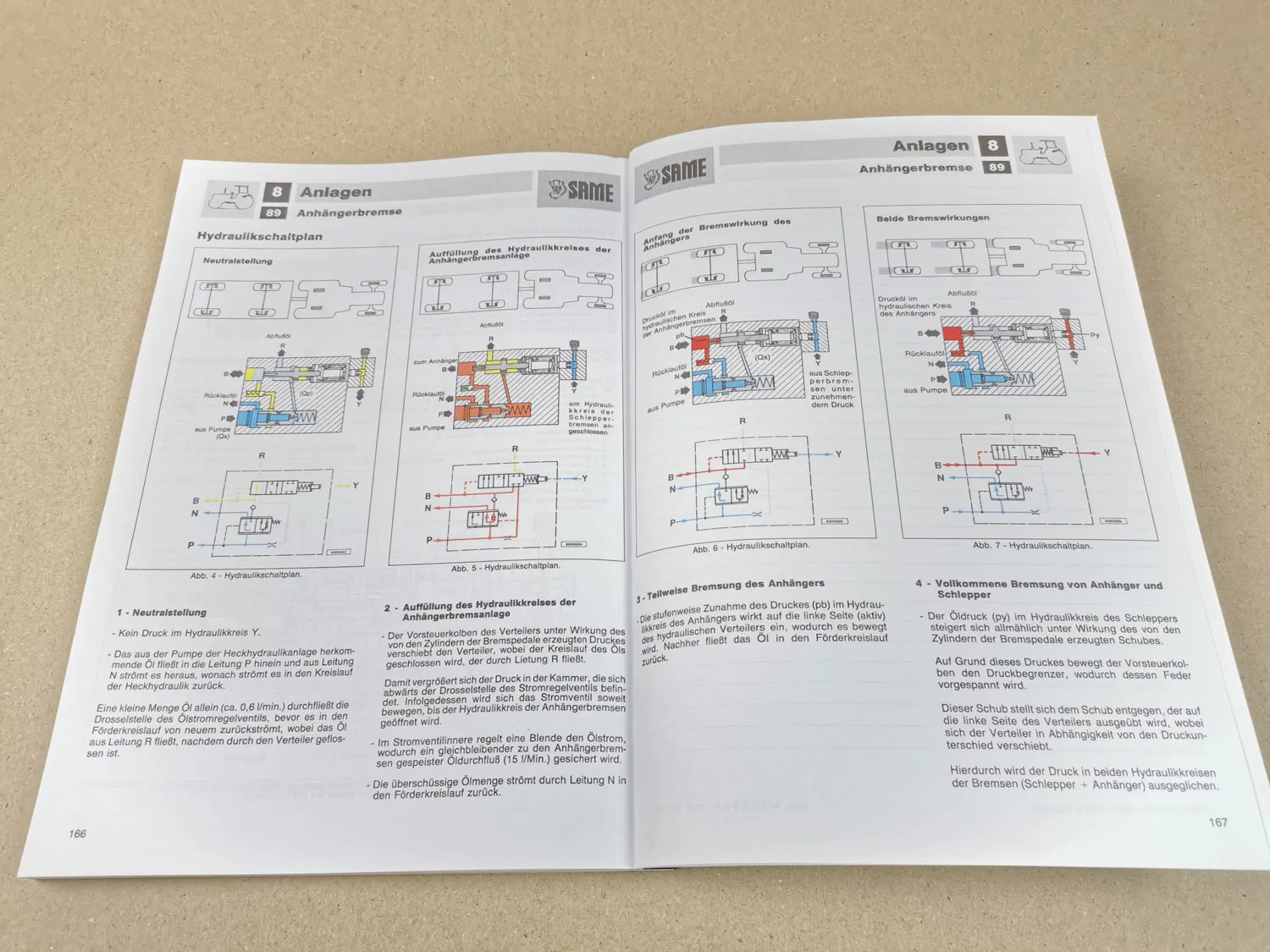 Reparaturanleitung Same Aster 60 70 Werkstatthandbuch