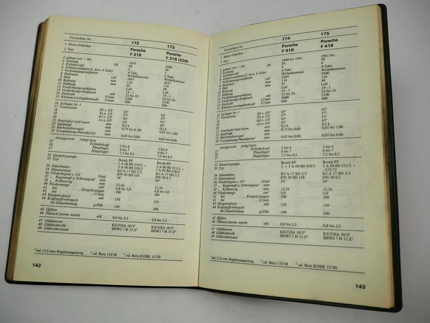 Reparatur- und Einstelltabellen für Motoren in Schleppern H. Meyer Band 1 von 1972