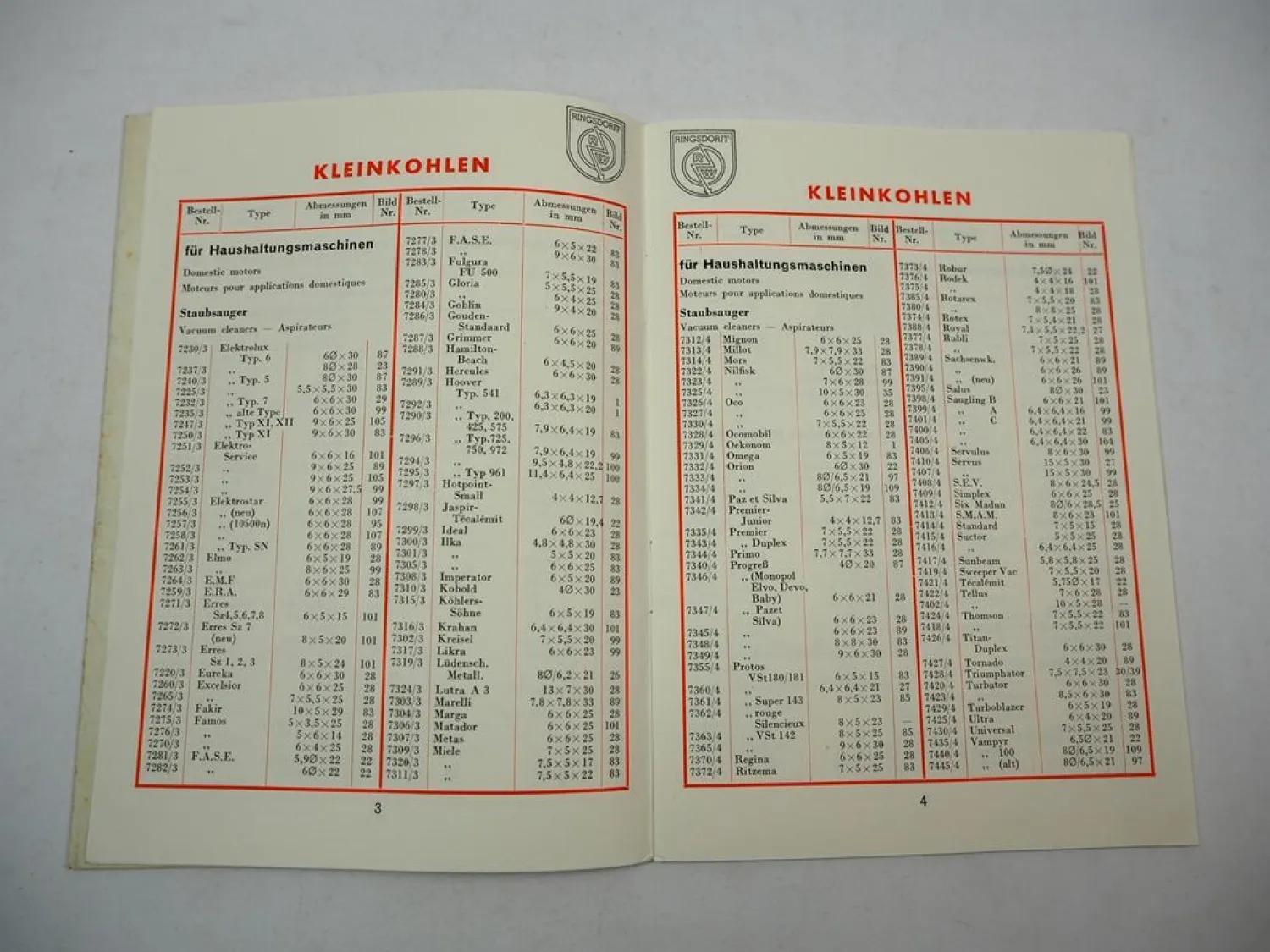 Ringsdorff Werke KG Mehlem Rhein Kleinkohlen Produktkatalog 1945