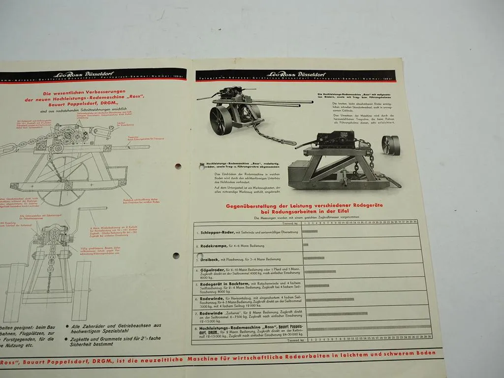 Ross Rodemaschine Poppelsdorf Seilwinde Zubehör Prospekt ca 1937 Ross Düsseldorf
