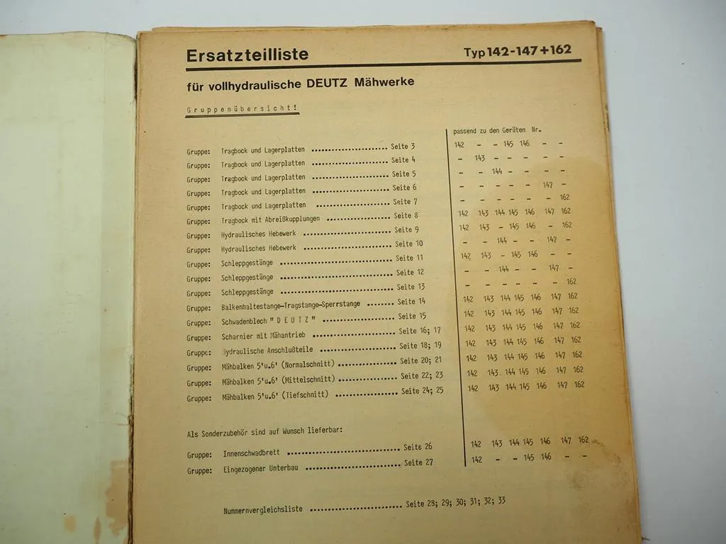 S&S 142 143 144 145 146 147 162 Mähwerk für Deutz Schlepper Ersatzteilliste 1968