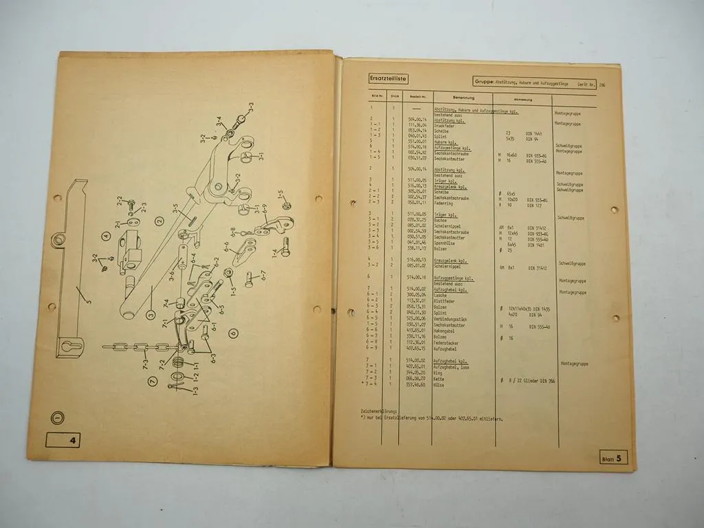 S&S Favorit Heckmähwerk Typ 286 Bedienungsanleitung Ersatzteilliste