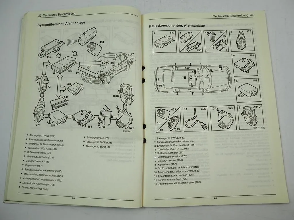 Saab 9-5 1998 Diebstahlschutz Wegfahrsperre Werkstatthandbuch Reparaturanleitung