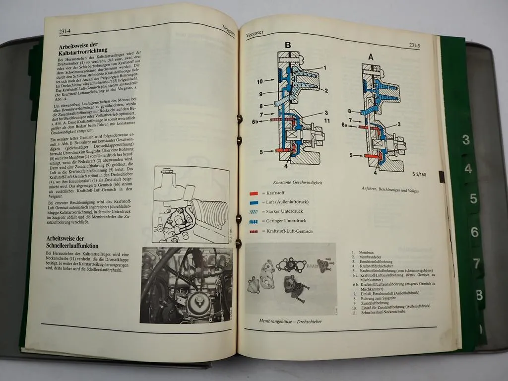 Saab 90 Werkstatthandbuch Reparaturanleitung ab 1985