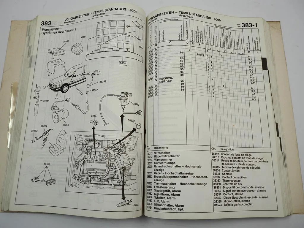 Saab 9000 bis 1997 Vorgabezeiten Richtwerte für Reparaturen Werkstatthandbuch