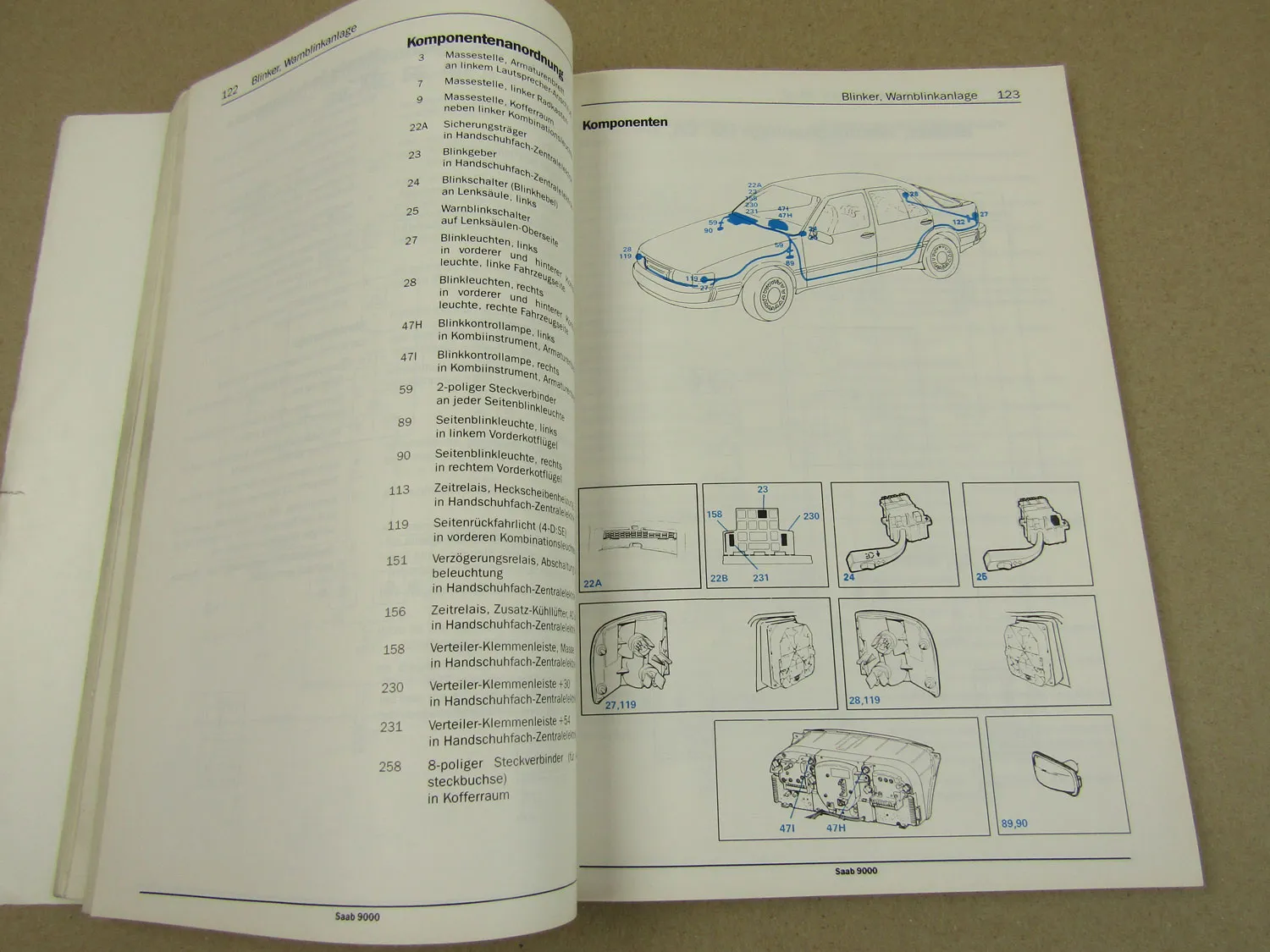 Saab 9000 Werkstatthandbuch Elektrische Anlage Stromlaufpläne Funktion Störungen