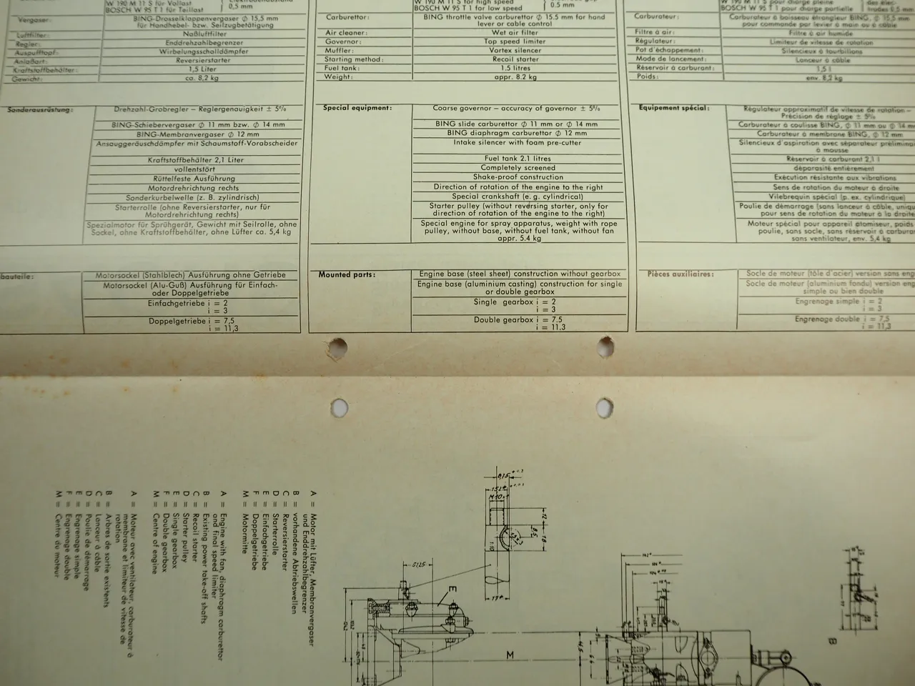 Sachs ST76 Stationär Motor Stationary Engine Typenblatt Technische Daten Maße 75