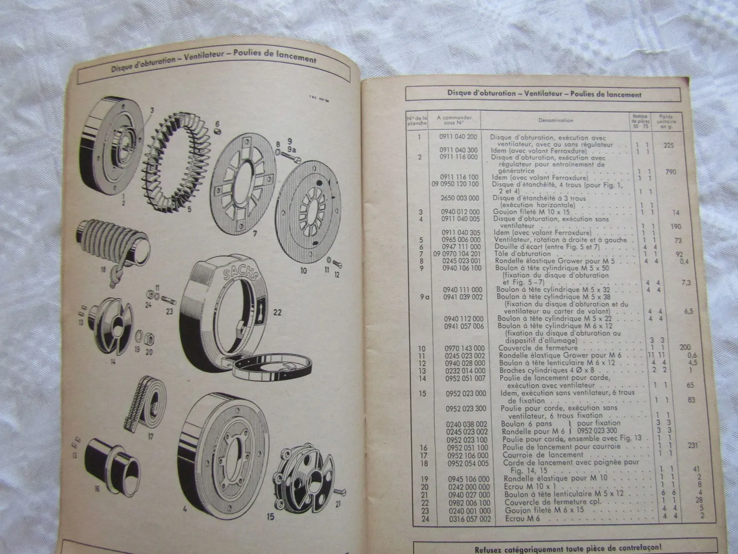 Sachs Stamo 50 et 75 Liste des Pieces de Rechange n 410.6F/3
