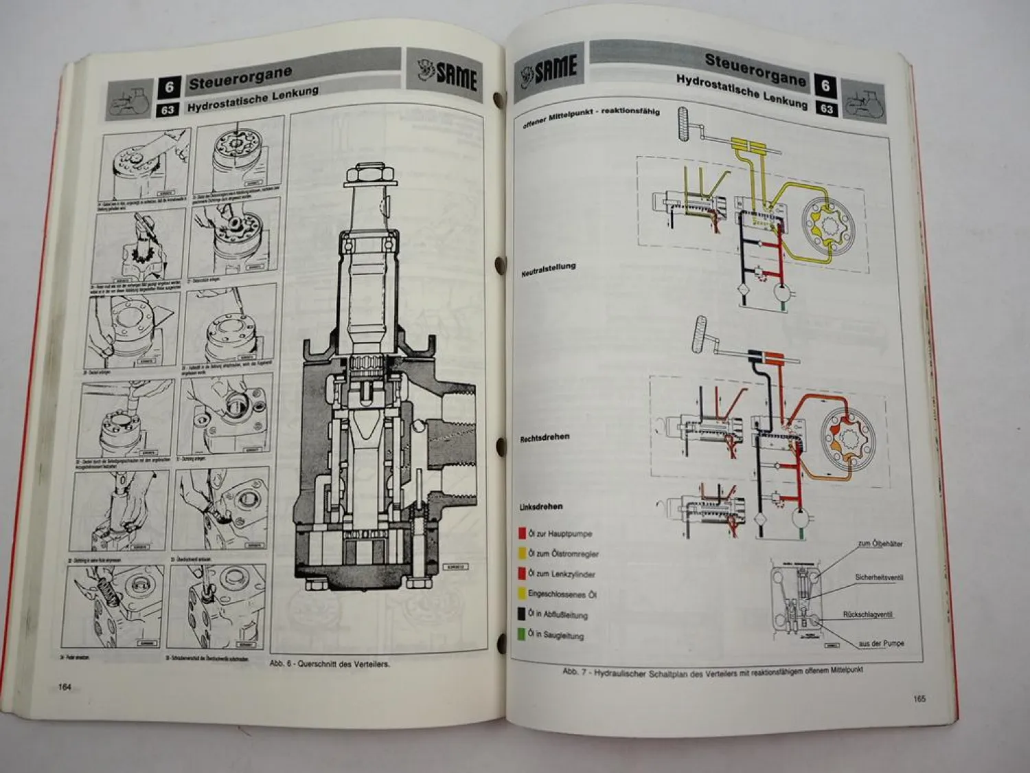 Same Explorer 55 60 65 70 75 80 90 Explorer II 60 70 80 90 Werkstatthandbuch