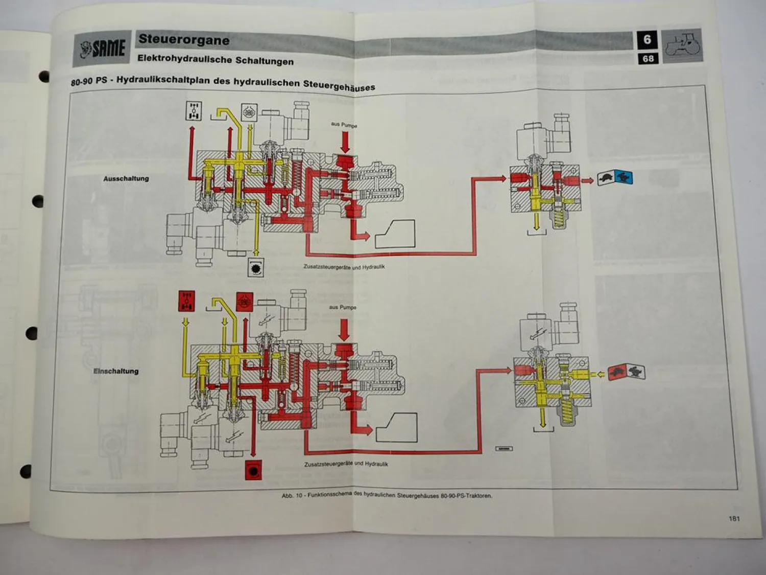 Same Explorer 55 60 65 70 75 80 90 Explorer II 60 70 80 90 Werkstatthandbuch