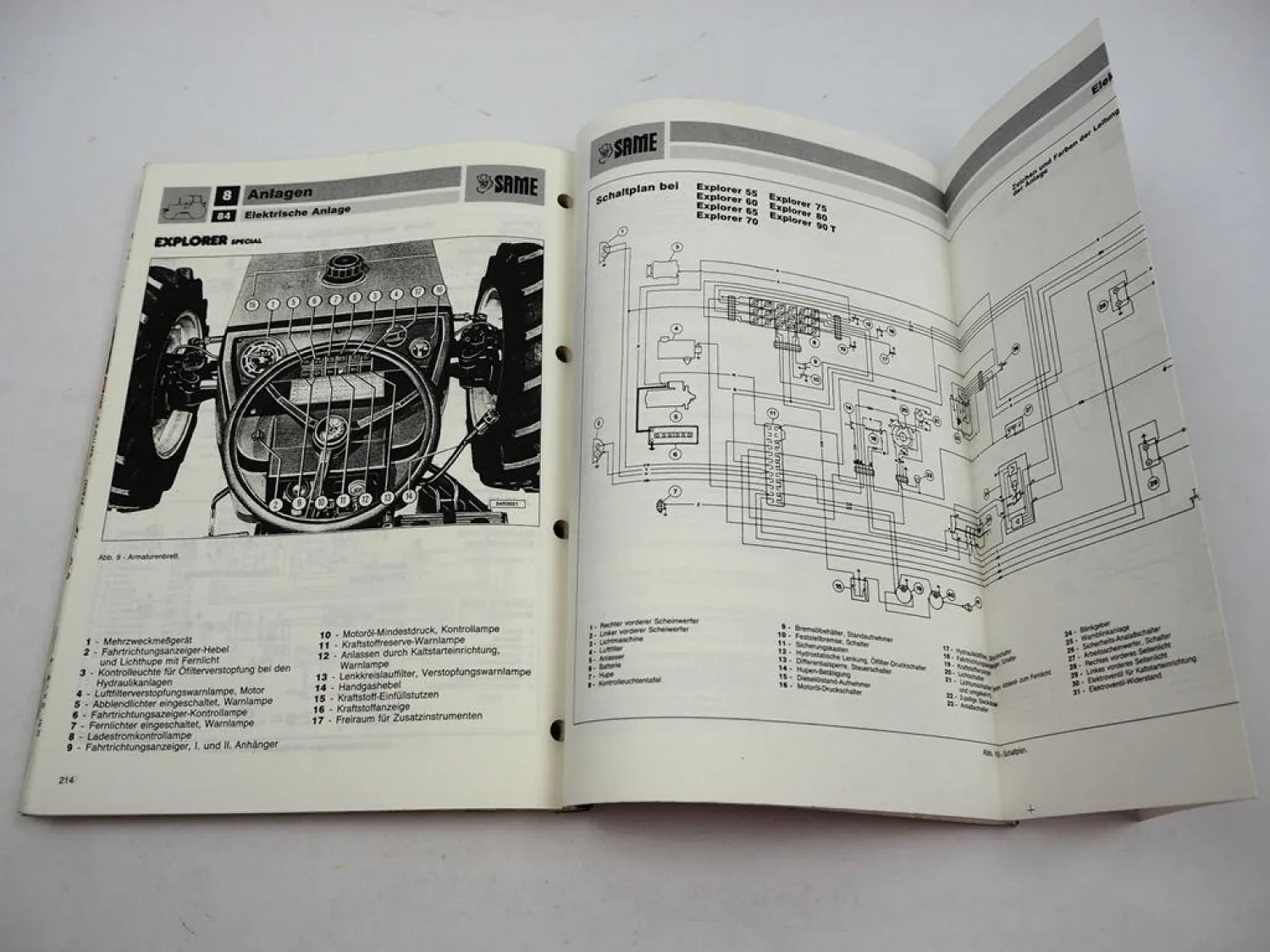 Same Explorer 55 60 65 70 75 80 90 Explorer II 60 70 80 90 Werkstatthandbuch
