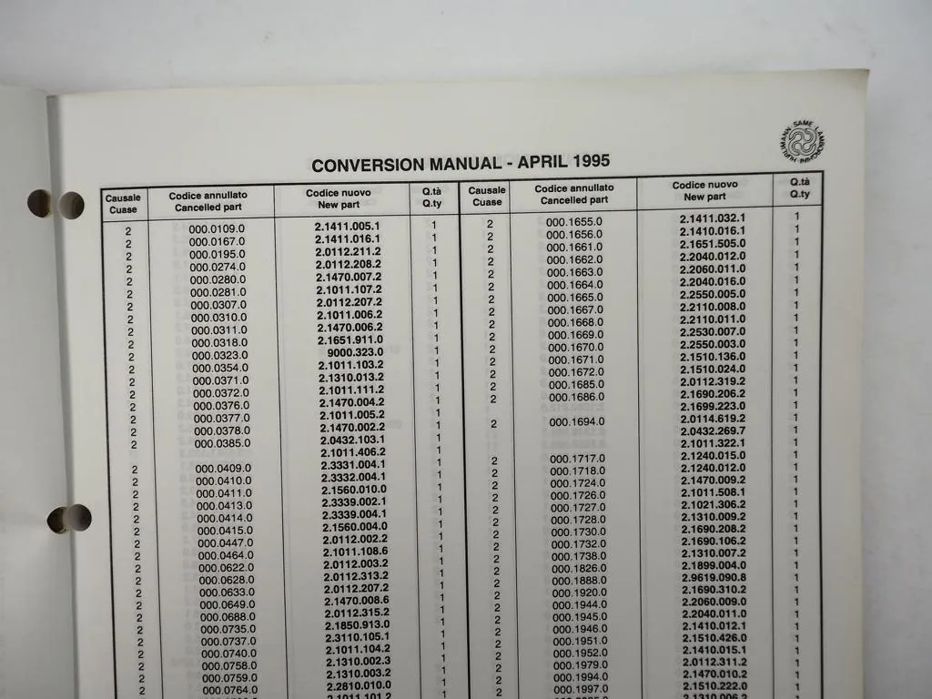 Same Lamborghini Ersatzteilnummern Umwandlungshandbuch Katalog 1995
