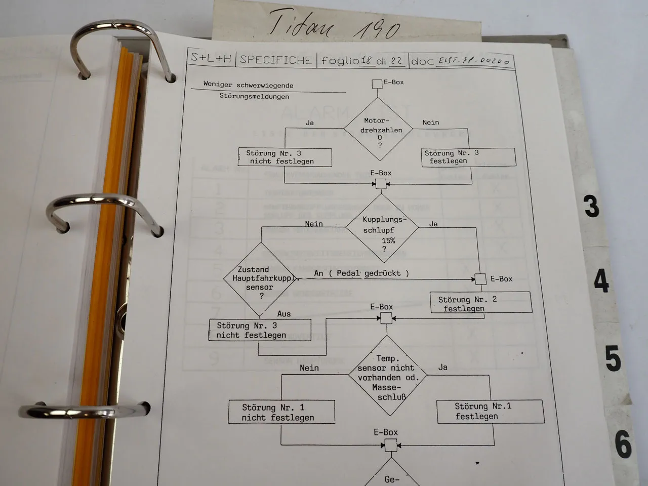 Same Lamborghini Hürlimann Elektronische Motorregelung Fehlersuche