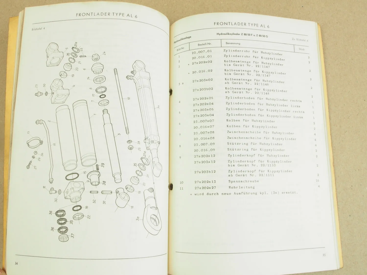 Schaeff AL6 Frontlader Bedienungsanleitung Ersatzteilliste zB Kramer Allrad 510