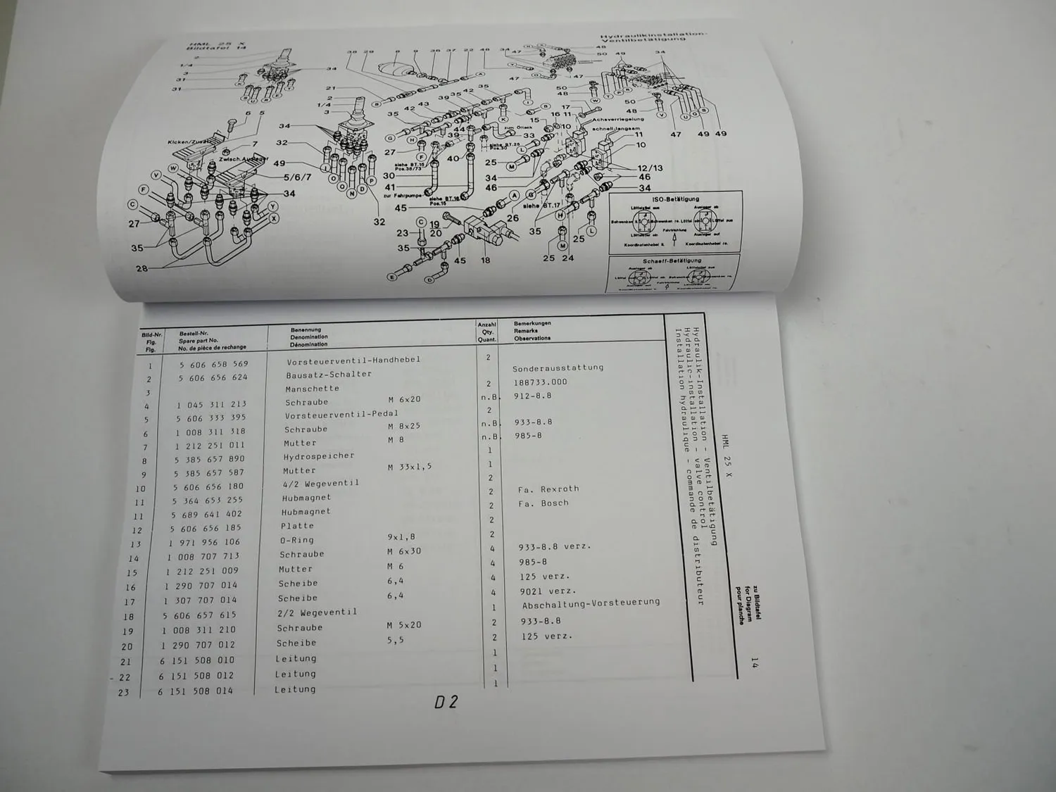Schaeff HML 25X Bagger Ersatzteilkatalog Parts Catalog