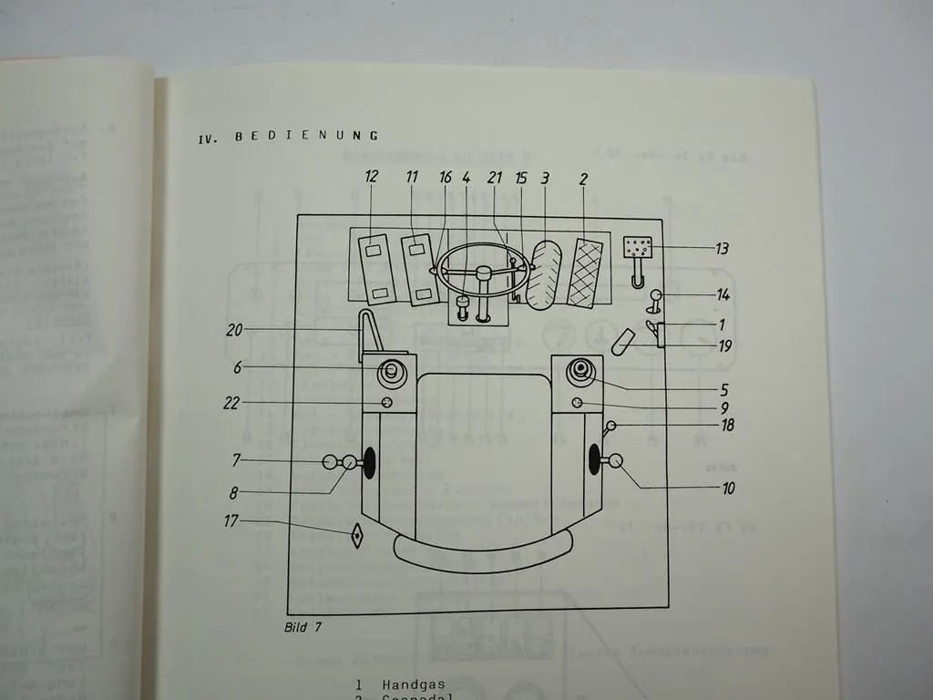 Schaeff HML 30 Serie E Mobilbagger Betriebsanleitung Bedienungsanleitung 1987
