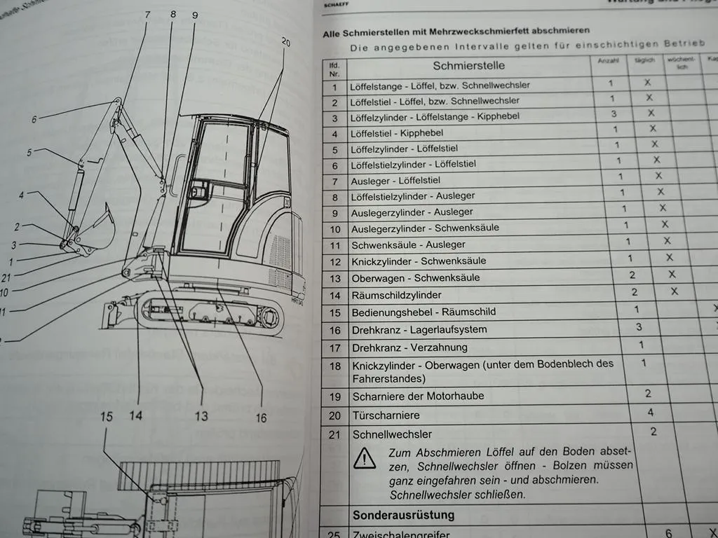 Schaeff HR 13 Raupenbagger Betriebsanleitung 2001