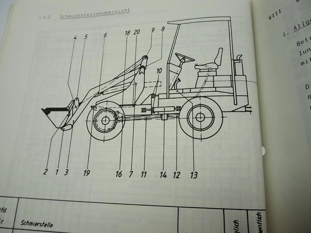 Schaeff SKL 808 808S Knicklader Betriebsanleitung 1986