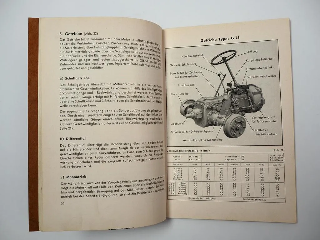 Schlüter AS18 Dieselschlepper Betriebsanleitung Bedienungsanleitung 1950er Jahre