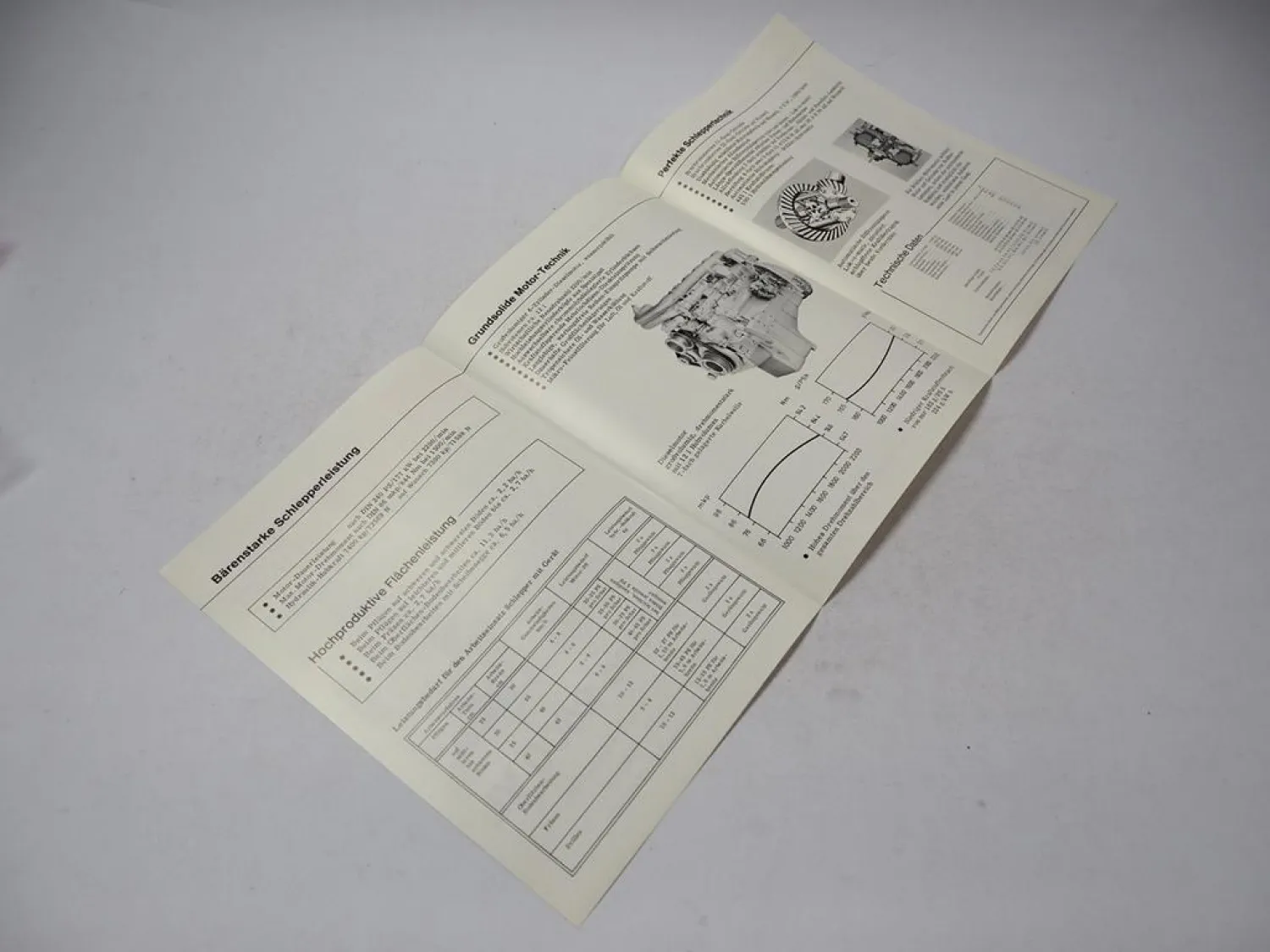 Schlüter Profi Trac 2500 TVL Schlepper mit Super Silence Kabine Prospekt 1978