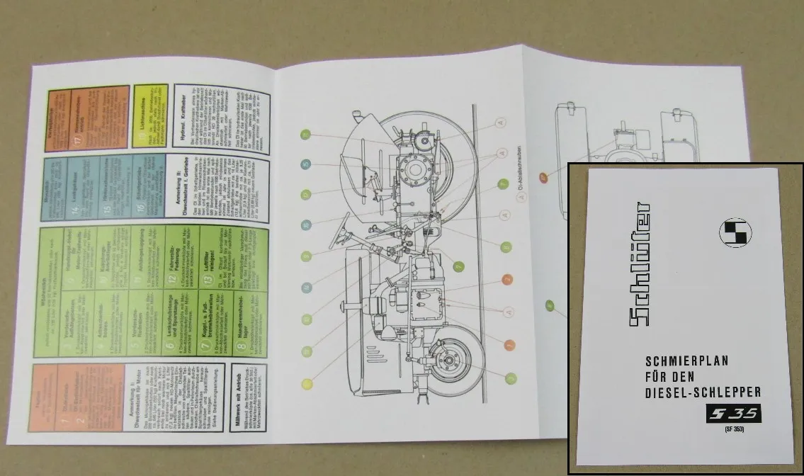 Schlüter S35 / SF 353 Schmierplan 1961