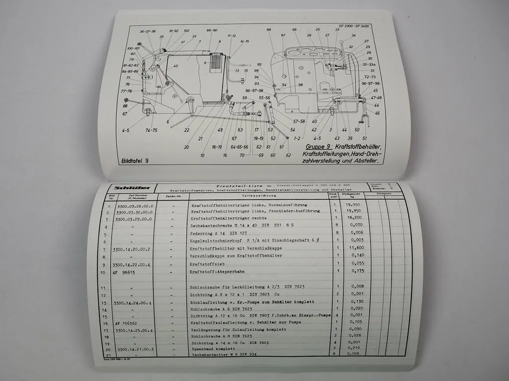 Schlüter S350 SF3300 / S450 SF3400 Schlepper Ersatzteilliste Ersatzteilkatalog