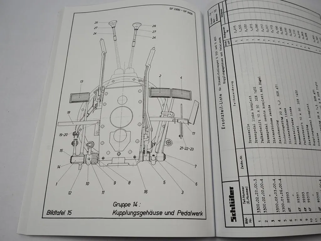 Schlüter S350 SF3300 / S450 SF3400 Schlepper Ersatzteilliste Ersatzteilkatalog