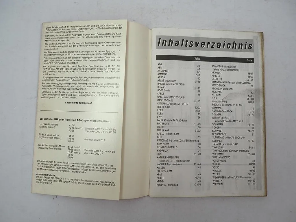 Schmierstoff Tabelle für Baumaschinen Ausgabe 2000 Technischer Dienst UNITI