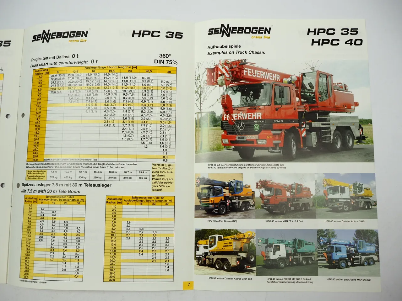 Sennebogen HPC 35 40 Mobilkran Autokran auf Mercedes Volvo Fahrgestell Prospekt