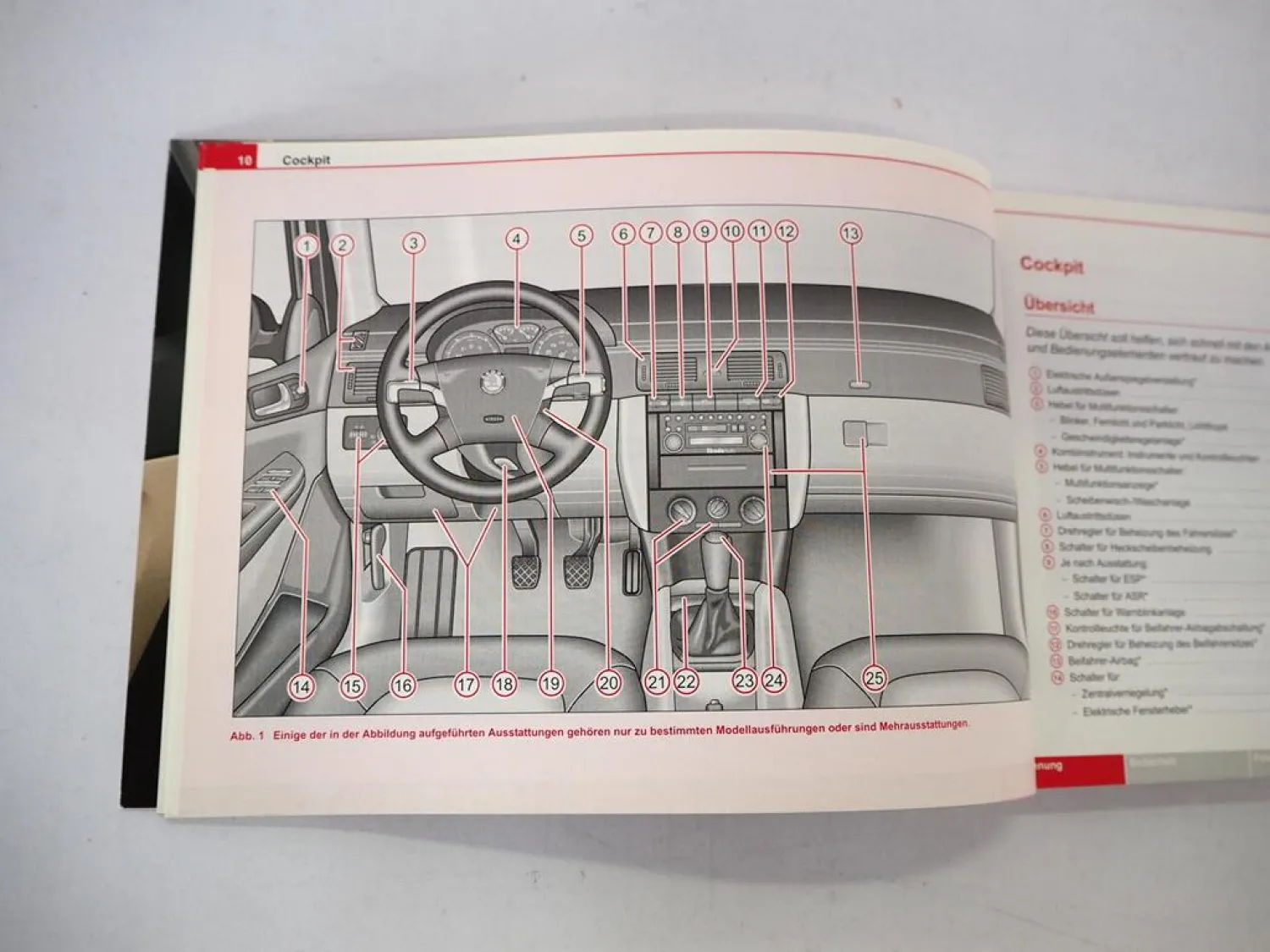 Skoda Fabia I Typ 6Y Betriebsanleitung Bedienungsanleitung 8/2004 Bordbuch deutsch