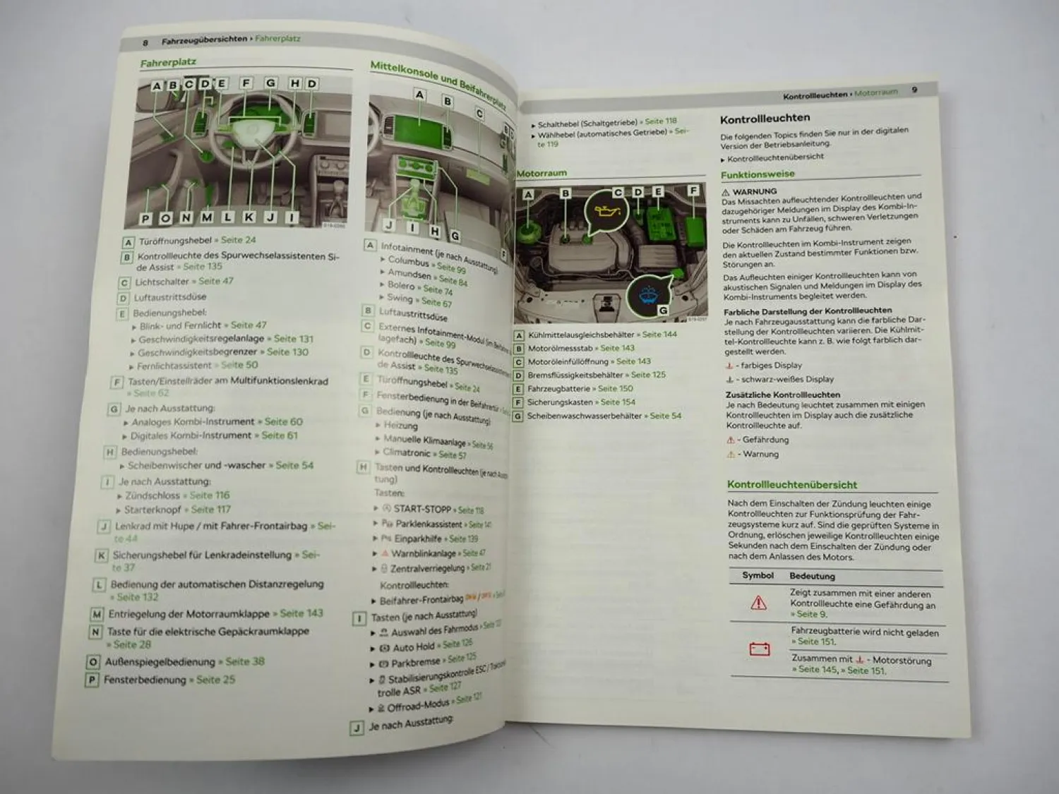 Skoda Karoq NU 57 Betriebsanleitung Bedienungsanleitung 11/2019 Bordbuch deutsch